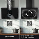 Dunstabzugshaube 60cm TRIO6025S