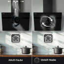 2. Wahl Dunstabzugshaube 80cm STYLE8005SMAO-2WV RGBW Ambientebeleuchtung