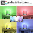 Dunstabzugshaube 37cm SHINE37-1WV