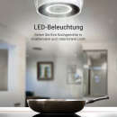 Dunstabzugshaube 37cm SHINE37-1WV