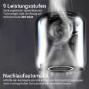 Dunstabzugshaube 37cm SHINE37-1WV