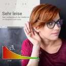 Dunstabzugshaube 60cm TRIO6025W-1WV