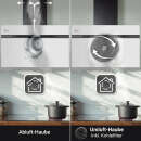 Dunstabzugshaube 90cm AURORA9005SW RGBW Ambientebeleuchtung