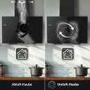 2. Wahl Dunstabzugshaube 60cm BASE6004S-2WV