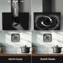 Dunstabzugshaube 90cm TRIO9025S-1WV