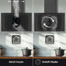 2. Wahl Dunstabzugshaube 60cm VTH6004S-2WV