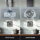 Dunstabzugshaube 80cm matt grau PLOOM8005G-1WV RGBW Ambientebeleuchtung