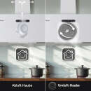 2. Wahl Dunstabzugshaube 60cm BASE6002W-2WV