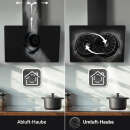 2. Wahl Dunstabzugshaube 60cm TRIO6025S-2WV