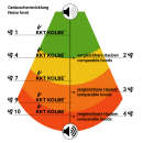 Dunstabzugshaube 90cm DRAFT865-1WV