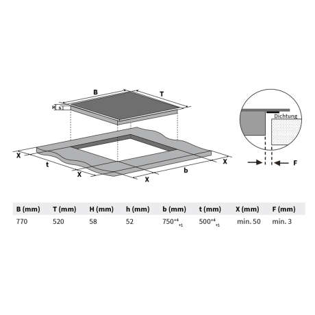 Oven and Induction Hob SET8017IH77FZ