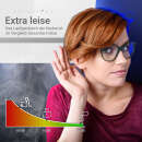 Dunstabzugshaube 80cm EASY8005WM RGBW Ambientebeleuchtung